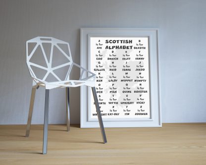Scottish Alphabet Scottish UNFRAMED PRINT Fun Scots Scotland Slang Definition Room Wall Art